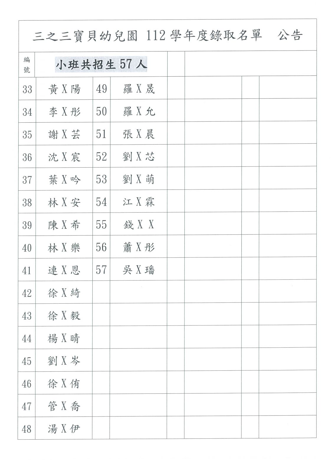 112學年度錄取名單