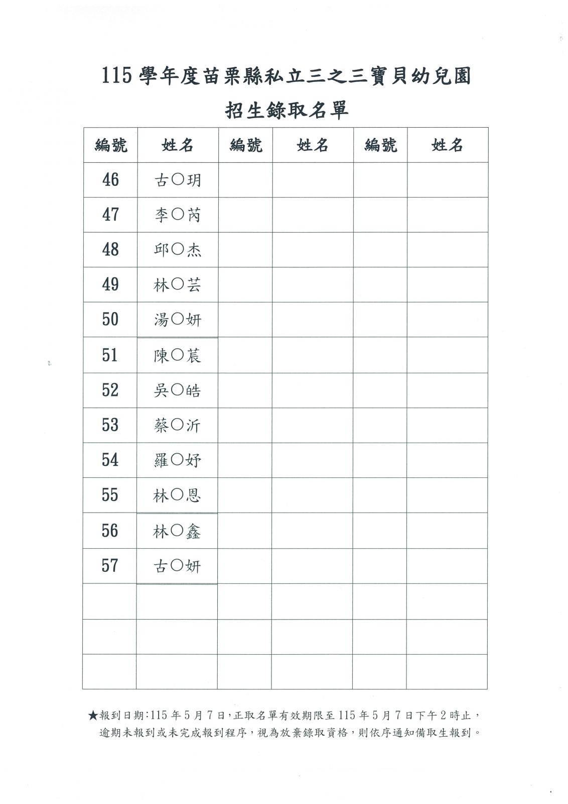 115學年招生錄取名單2